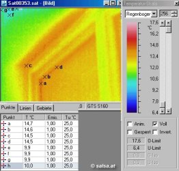 Fenster: Infrarotbild / W&auml;rmebild / Thermografische Aufnahme