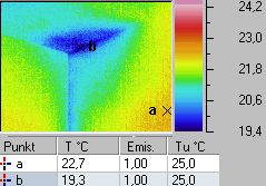 W&auml;rmebild / Thermografie