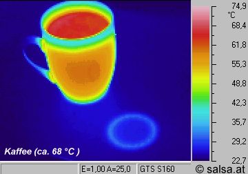 W&auml;rmebild / Thermografie