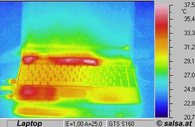 W&auml;rmebild / Thermografie