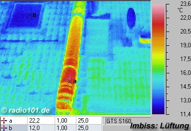 W&auml;rmebild / Thermografie